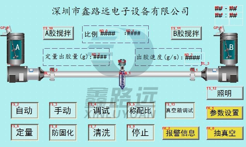 落地式點(diǎn)膠機(jī)XLY-750S，高精度，高效率，誤差極小